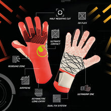 Load image into Gallery viewer, UHLSPORT FM Ultragrip ZNE HN Goalkeeper Gloves